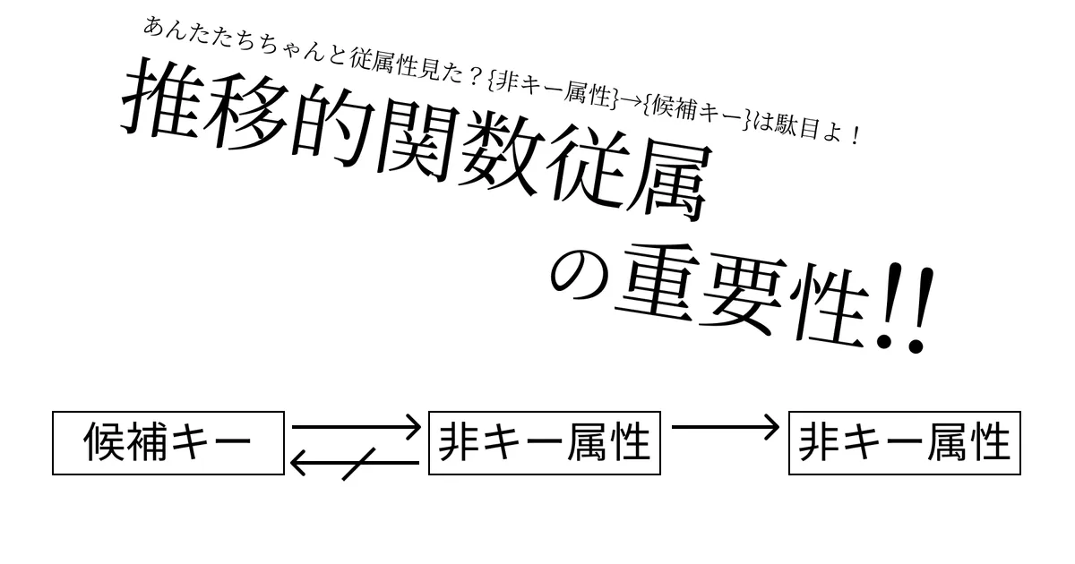 正規化の重要性‼